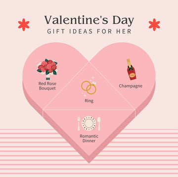 Valentine's Day Gift Guide: Make Her Feel Special