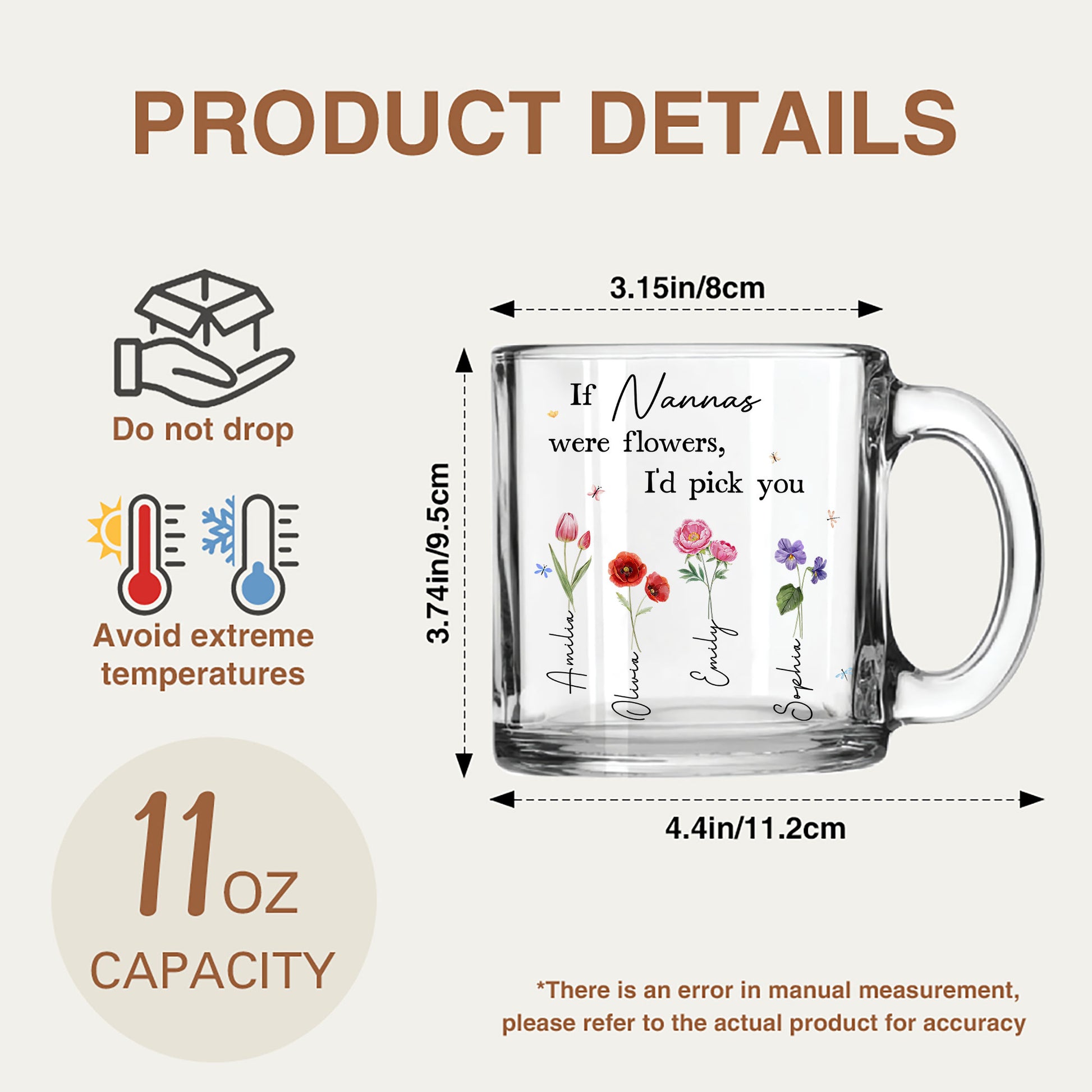 A Special Mug for a Special Nanna: "If Nannas Were Flowers..."
