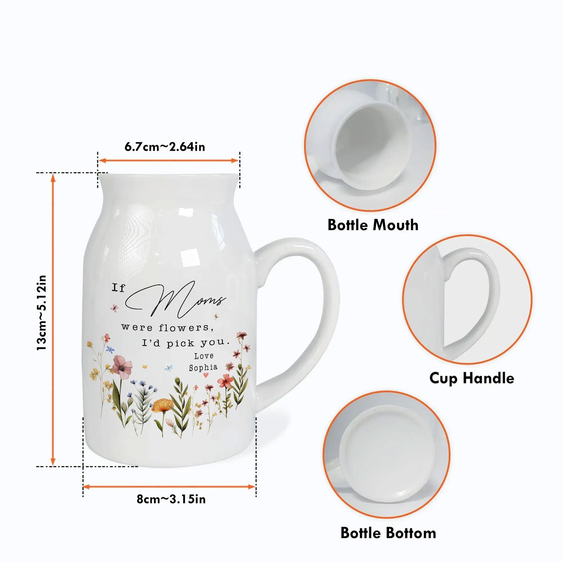 Blooming Love For Grandma | Sweet Custom Flower Gift From Niece | Grandmother Keepsake From Niece | Custom Birth Flower Ceramic Gift For Nana