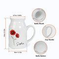 Custom Birth Month Floral Keepsake | Personalized Botanical Mother's Day Gift