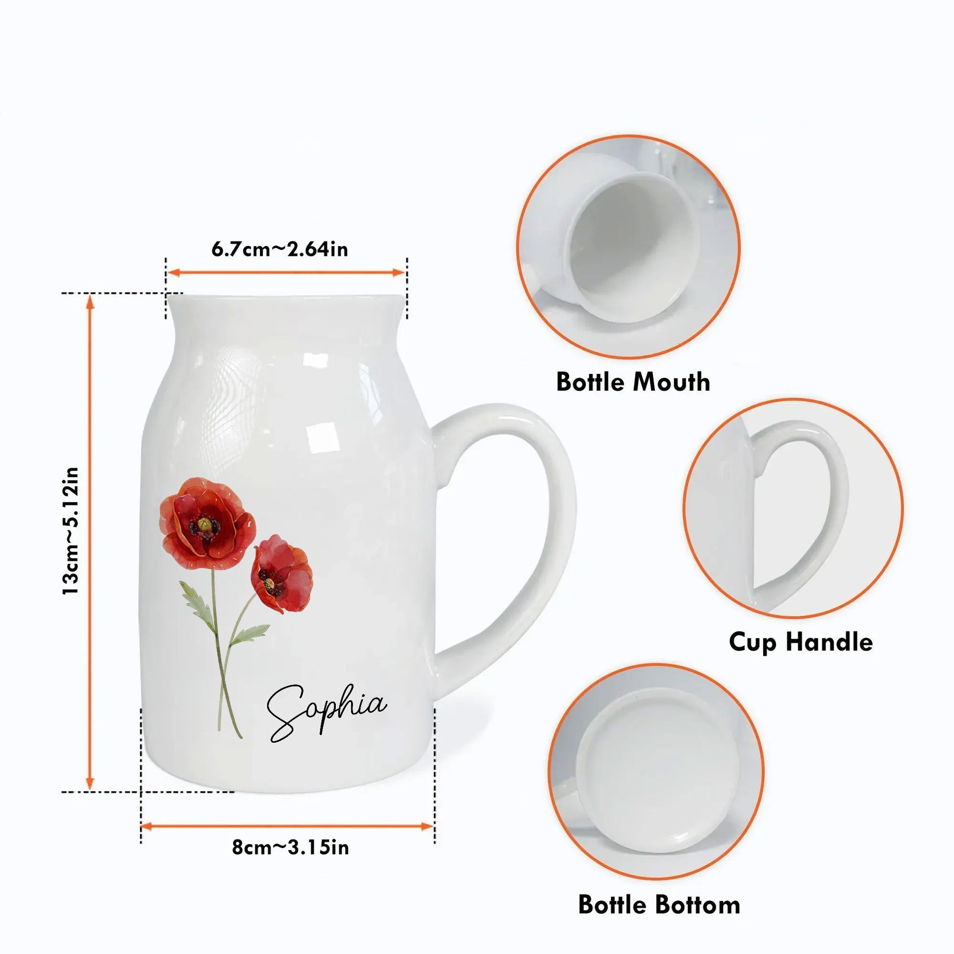 Custom Birth Month Floral Keepsake | Personalized Botanical Mother's Day Gift