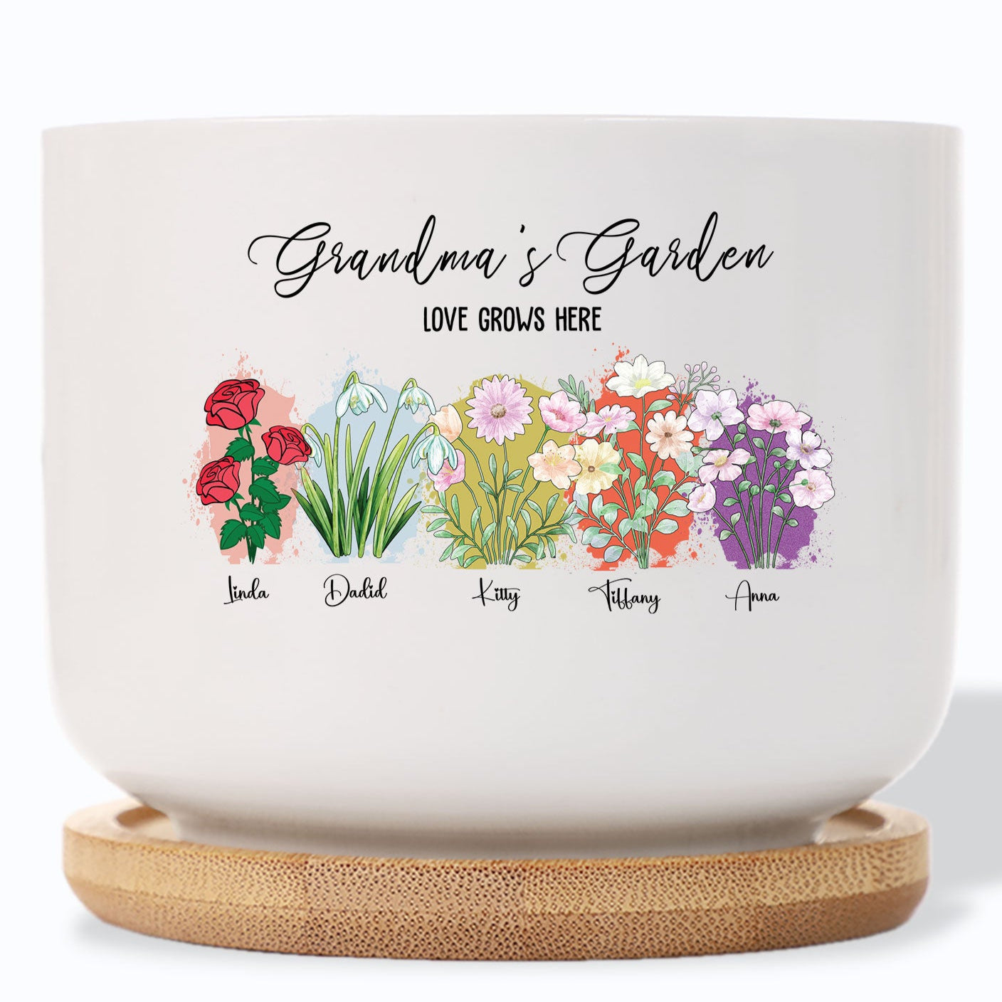 Grandma's Garden: Where Love Blooms Forever – Birth Month Flower Custom Name Ceramic Plant Pot
