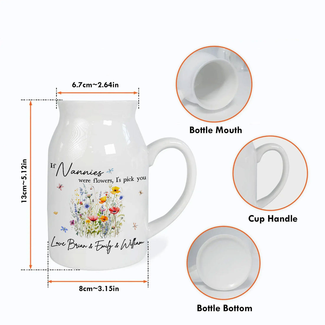 The Perfect Bloom-tastic Gift For Your Amazing Nanny! | Floral Tribute From Little Hearts | Grandmother Keepsake From Niece | Custom Birth Flower Ceramic Gift For Nana | Custom Birth Month Flower